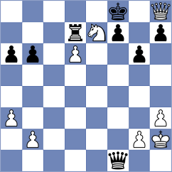 Clemente Llamero - Merle (Playchess.com INT, 2004)