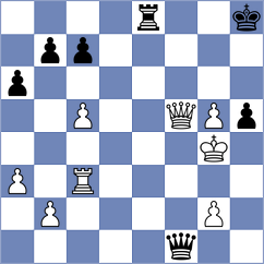 Molina - Lebedev (chess.com INT, 2025)