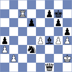 Mork - Khachatryan (Lichess.org INT, 2020)