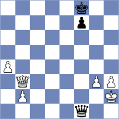 Wartenberg - Masa (Playchess.com INT, 2020)