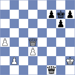 Luxama - Yang (chess.com INT, 2022)