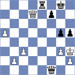 Keleberda - Sakhayi (chess.com INT, 2024)