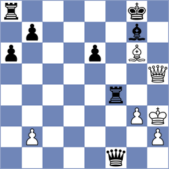 De Souza - Kodihalli (chess.com INT, 2024)