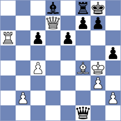Juknis - Stijve (chess.com INT, 2023)