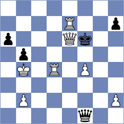 Apoorv Kamble - Hovakimyan (chess.com INT, 2025)