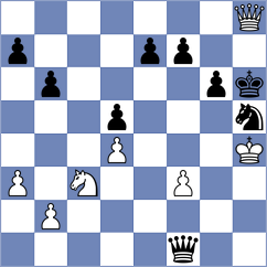 Motta - Lelinski (Florianopolis BRA, 2024)