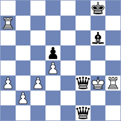 Corrales Jimenez - Grunberg (chess.com INT, 2022)