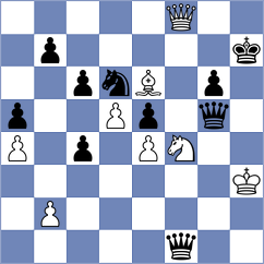 Kobo - Sarana (Chess.com INT, 2020)