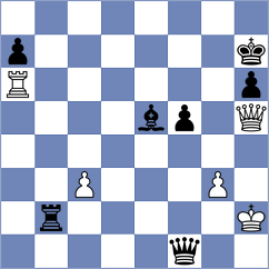 Ugarte Soto - Shymanskyi (chess.com INT, 2025)