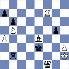 Cruz Mendez - Mekhitarian (Chess.com INT, 2020)