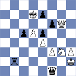 Dubnevych - Prokofiev (chess.com INT, 2024)