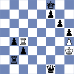Montalvo Uzhca - Giler Moncayo (Chess.com INT, 2020)
