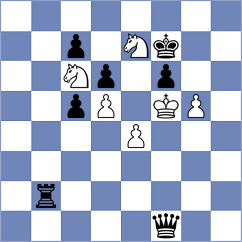 Charmier - Albuquerque Junior (chess.com INT, 2023)