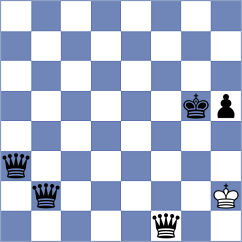 Demina - Lacey (chess.com INT, 2024)