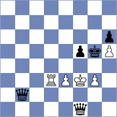 Samani - Phillips (Chess.com INT, 2021)