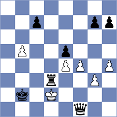Yu - Long (Qingdao CHN, 2024)