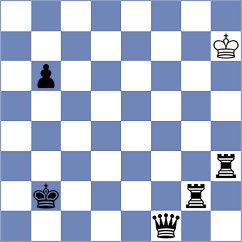 Kolagatla Alana Meenakshi - Guleryuz (chess.com INT, 2025)