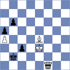 Kiselev - Urbina Perez (chess.com INT, 2023)