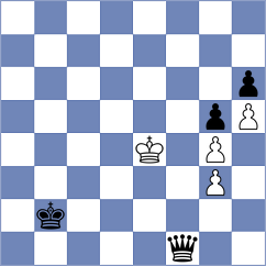 Nikolic - Collins (chess.com INT, 2024)