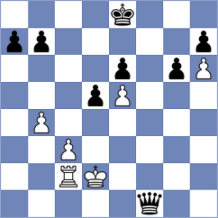 Szczepanek - Masruri (chess.com INT, 2024)