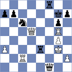 Arencibia - Fedoseev (chess.com INT, 2023)