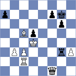Terry - Nguyen Ngoc Truong Son (chess.com INT, 2025)