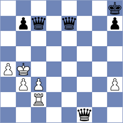Ibarra Jerez - Deutsch (chess.com INT, 2024)