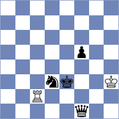 Katanova - Zograf (Abaza, 2008)