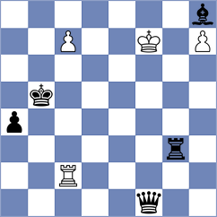 Levano Loayza - Eswaran (chess.com INT, 2025)