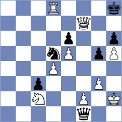 Zakhartsov - Kolmagorov (chess.com INT, 2024)