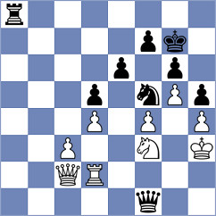 Rodgers - Zamorano (chess.com INT, 2023)