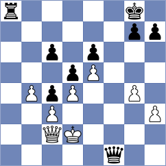 Aakanksha - Jarovinsky (chess.com INT, 2022)