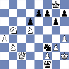 Yezhel - Gandhi (chess.com INT, 2024)
