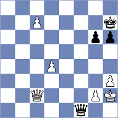 Vlassov - Rustamov (chess.com INT, 2024)
