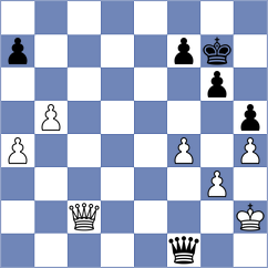 Golubovic - Tleukhanov (chess.com INT, 2025)
