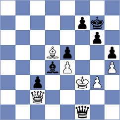 Toktomushev - Bok (chess.com INT, 2025)