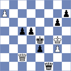 Rego - Risteski (chess.com INT, 2023)