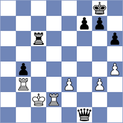 De Lima - Khoshkalam (chess.com INT, 2025)