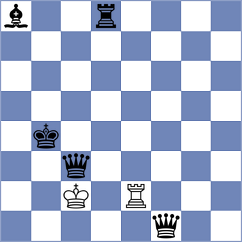 Kubiak - Milicevic (Quebec, 2008)