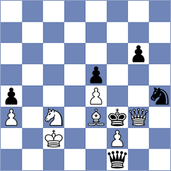 Duda - Perez Ponsa (chess.com INT, 2023)