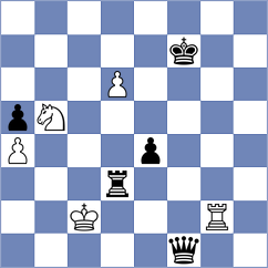 May Sanchez - Chocenka (chess.com INT, 2025)