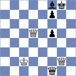 Dreamist - Tsydypov (Chess.com INT, 2019)