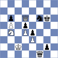 Jing - Pamatmat (chess.com INT, 2025)