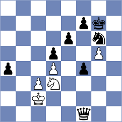 Dudzinski - Rian (chess.com INT, 2025)
