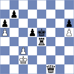 Ramos - Teruel (lichess.org INT, 2022)