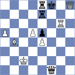 Sirobaba - Lesbekova (Lichess.org INT, 2021)