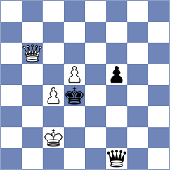 Van der Brink - Araujo Sanchez (Chess.com INT, 2021)