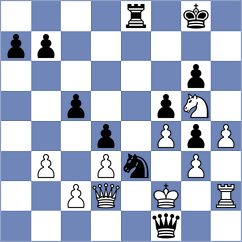 Nersissian - Safarov (chess.com INT, 2025)