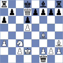 De Souza - Gonzalez Mojica (chess.com INT, 2024)