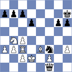 Lancman - Shirov (chess.com INT, 2024)